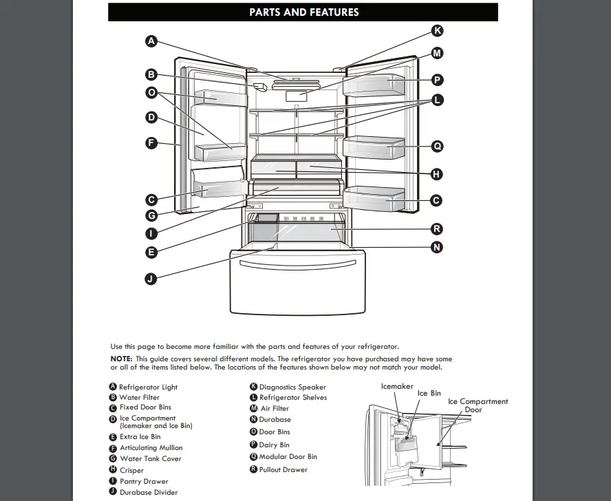 Kenmore Refrigerator features